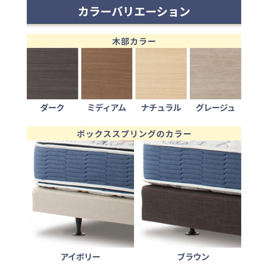 シモンズ ベッドフレーム 開梱設置 フラット2 ダブルクッション セレクション クイーン 厚み13cm ボックススプリング BN16004 BN21009 ベッド 単品 正規品_11