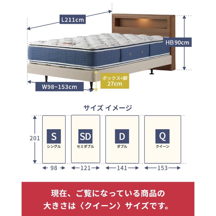 SIMMONS シモンズ ベッドフレーム 宮付き 開梱設置 ボックス2 SIMMONS シモンズ ベッドフレーム 宮付き 開梱設置 ボックス2