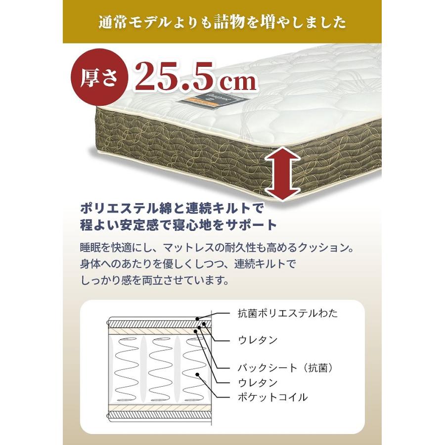 レビュー特典 マットレス シモンズ オリジナル 桐生織 シングル ニューフィット 25.5cm厚 6.5インチ S 開梱設置 シモンズベッド ポケットコイル AN25005_5
