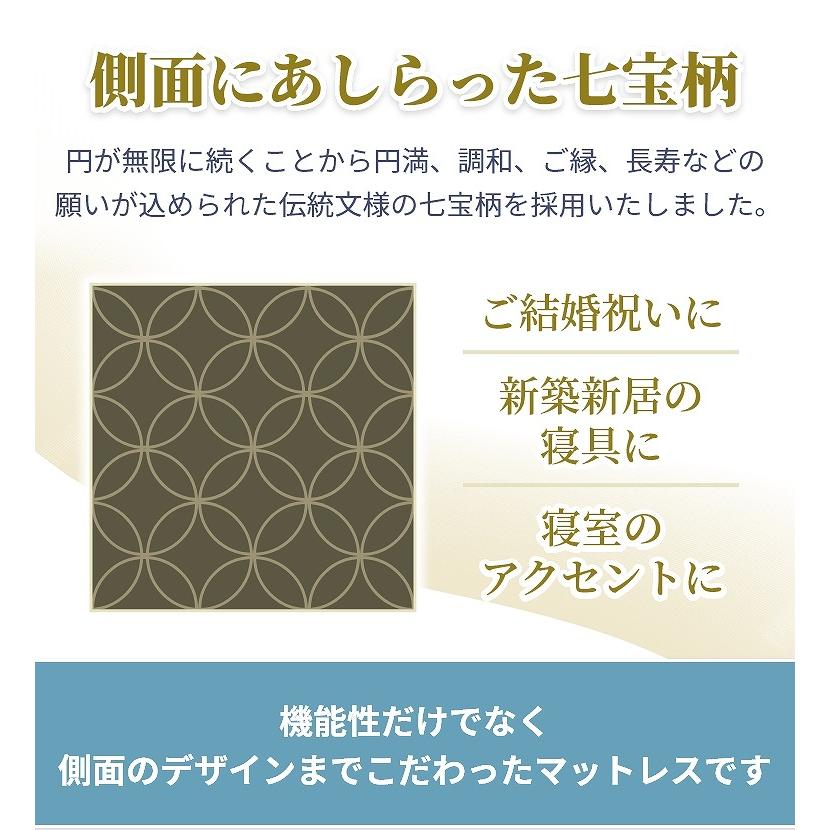 レビュー特典 マットレス シモンズ オリジナル 桐生織 シングル ニューフィット 25.5cm厚 6.5インチ S 開梱設置 シモンズベッド ポケットコイル AN25005_6