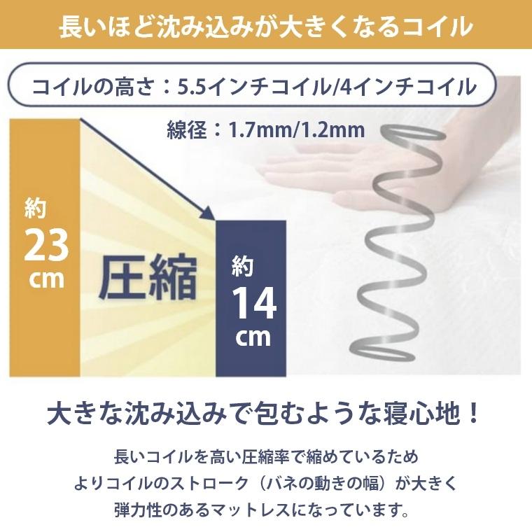 マットレス シモンズ リュクス ダブル アルティメイトピロートップ 41.5cm厚 5.5インチ D 開梱設置 シモンズベッド ポケットコイル AA21LU130Eの画像