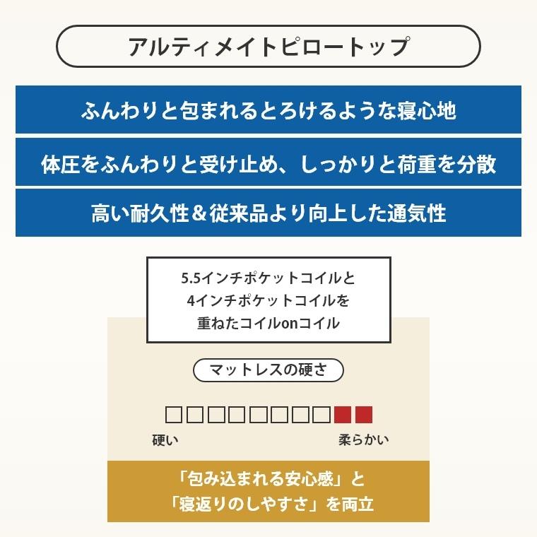 マットレス シモンズ リュクス ダブル アルティメイトピロートップ 41.5cm厚 5.5インチ D 開梱設置 シモンズベッド ポケットコイル AA21LU130Eの画像