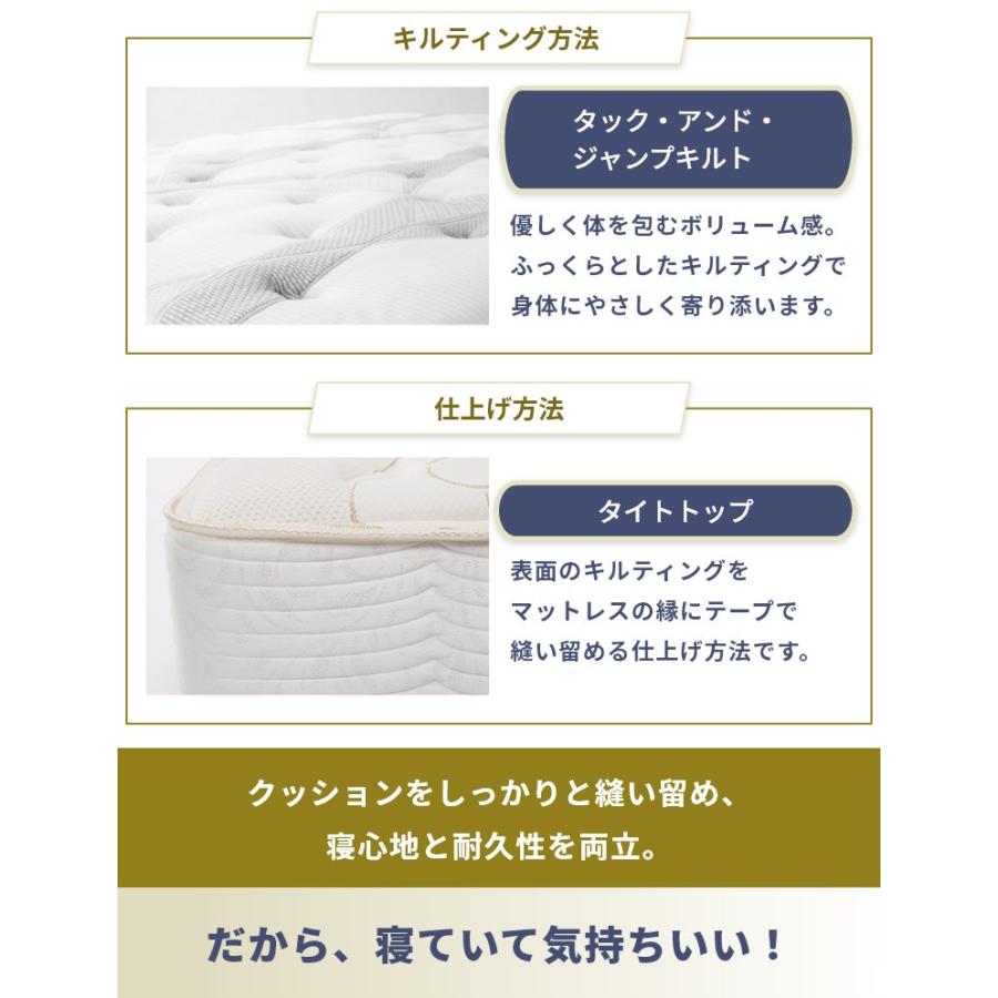 シモンズ　ゴールデンバリュープレミアム　ダブルベッド マットレス ＊10/3まで シモンズ ゴールデンバリュープレミアム ダブルベッド