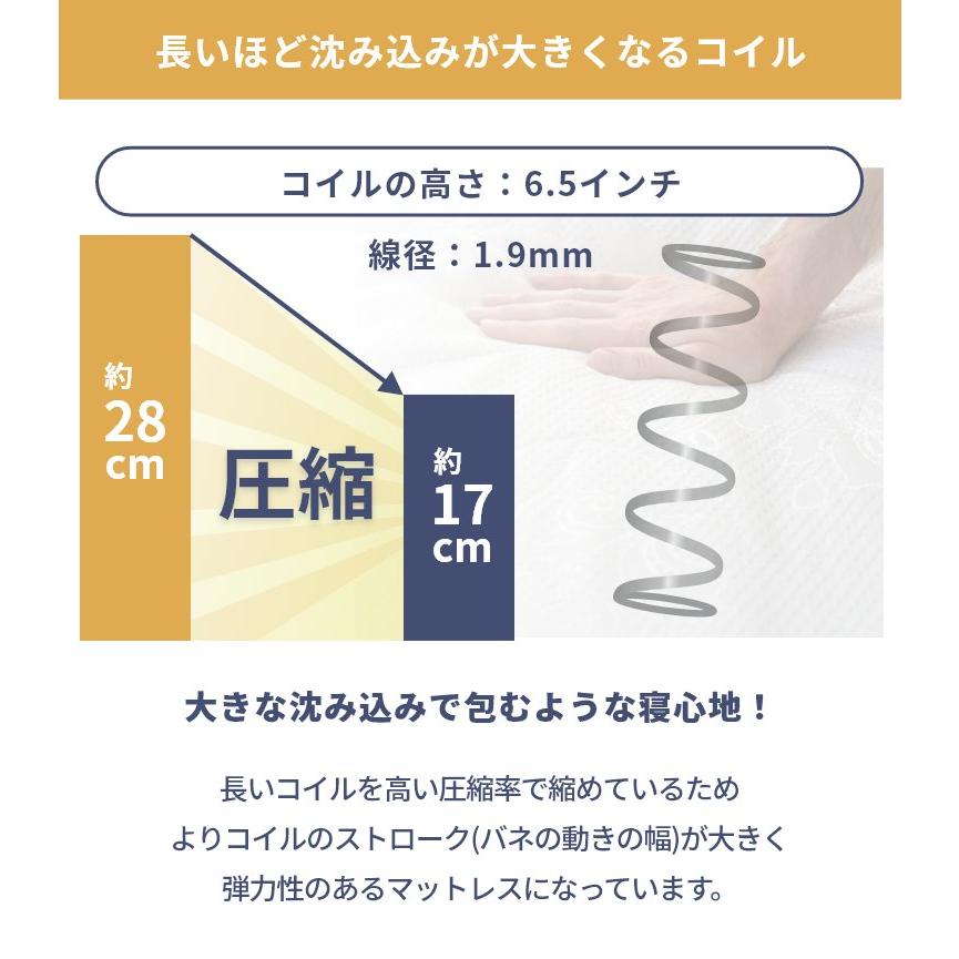 マットレス シモンズ クイーン ゴールデンバリュー プレミアム 28cm厚 6.5インチ Q 開梱設置 シモンズベッド ポケットコイル AA21223｜f-news｜08