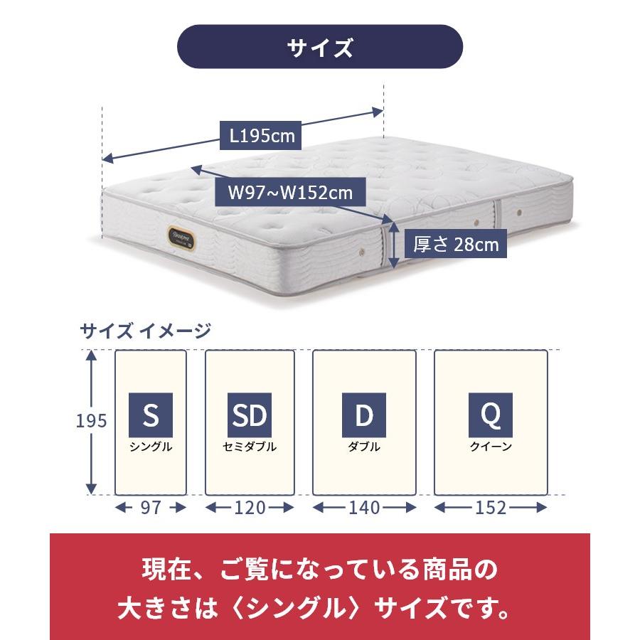 マットレス シモンズ シングル ニューフィット プレミアム 28cm厚 6.5インチ S 開梱設置 シモンズベッド ポケットコイル AA21212｜f-news｜15