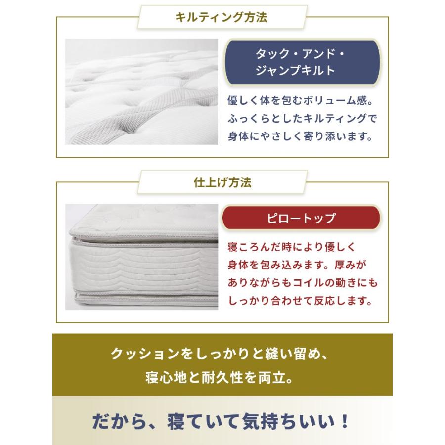 ❣️良品❣️シモンズ.マットレス.ゴールデンバリューシングル 楽天市場】シモンズ ゴールデンバリュー シングルの通販