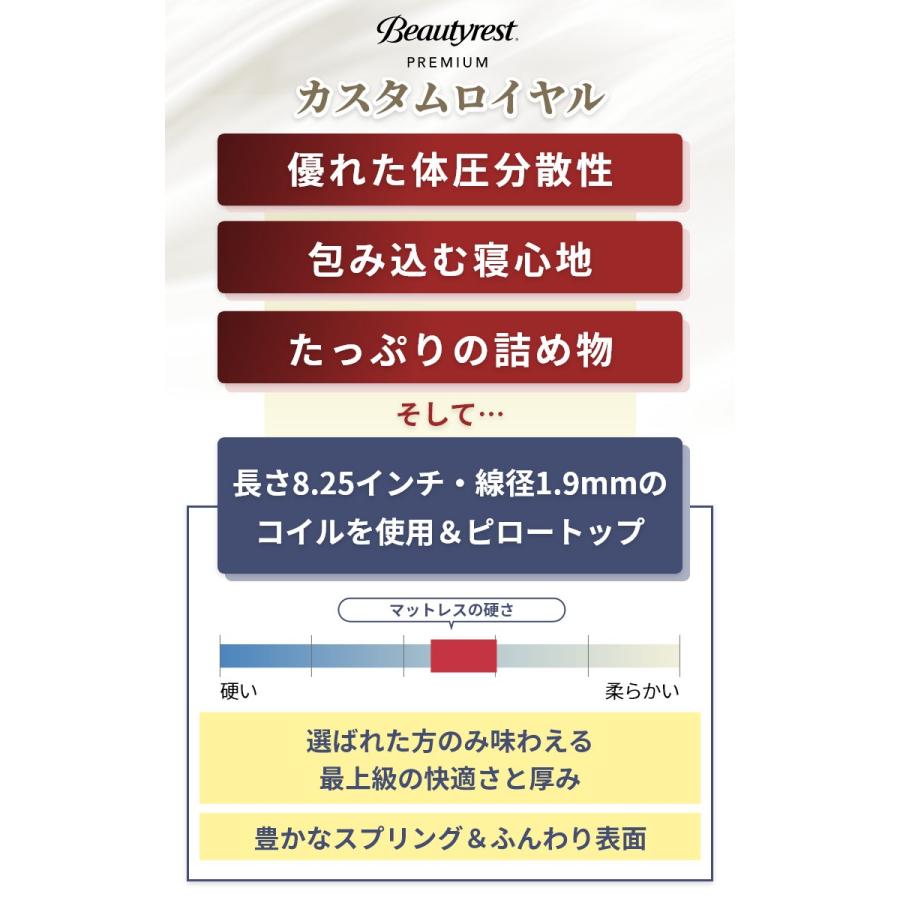 SIMMONS レビュー特典 マットレス シモンズ シングル カスタム SIMMONS レビュー特典 マットレス シモンズ シングル カスタム