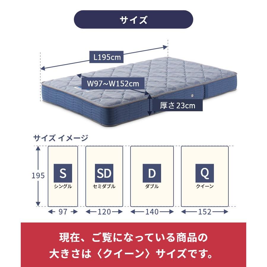 マットレス シモンズ クイーン エクストラハード セレクション 23cm厚 5.5インチ Q 開梱設置 シモンズベッド ポケットコイル AB2121A｜f-news｜13