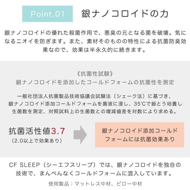マットレス クイーン 低反発 高反発 シーエフスリープ コンフォートシリーズ HRS-200 厚さ20cm シンプル キルトカバー付き 洗えるカバー 寝具の画像