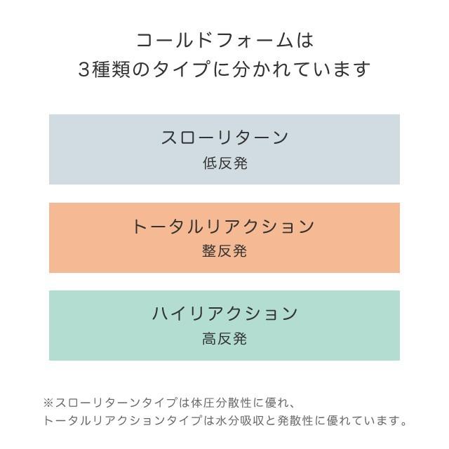 マットレス クイーン 低反発 高反発 シーエフスリープ コンフォートシリーズ HRS-200 厚さ20cm シンプル キルトカバー付き 洗えるカバー 寝具の画像