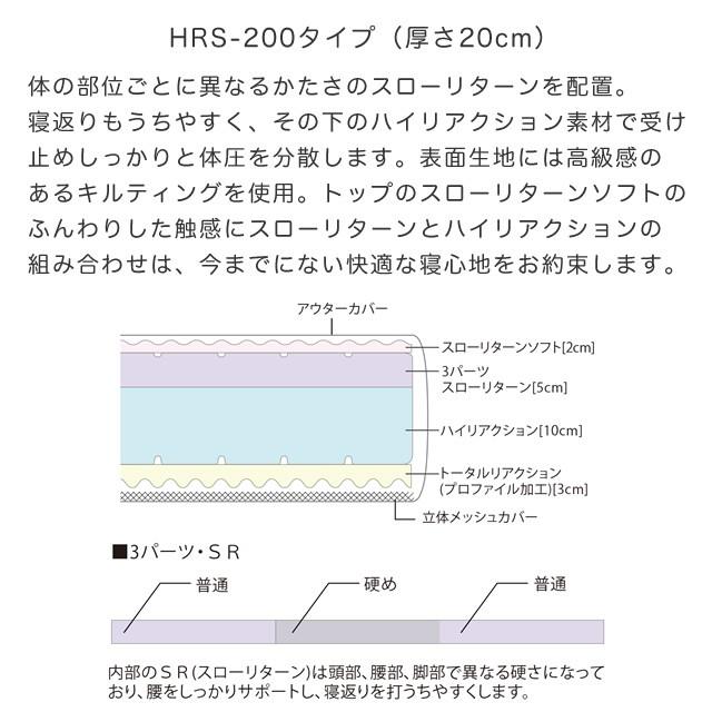 マットレス クイーン 低反発 高反発 シーエフスリープ コンフォートシリーズ HRS-200 厚さ20cm シンプル キルトカバー付き 洗えるカバー 寝具の画像