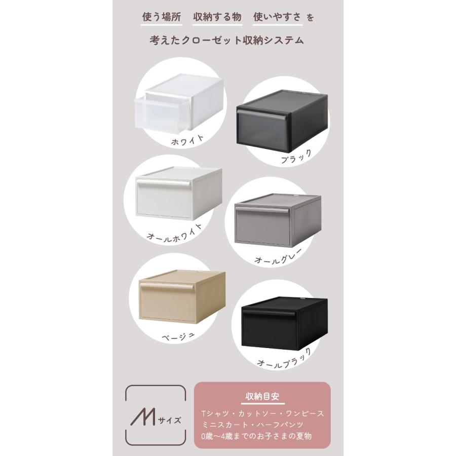 Like-it レビュー特典 収納ボックス 引き出し ボックス 収納 Like-it レビュー特典 収納ボックス 引き出し ボックス 収納