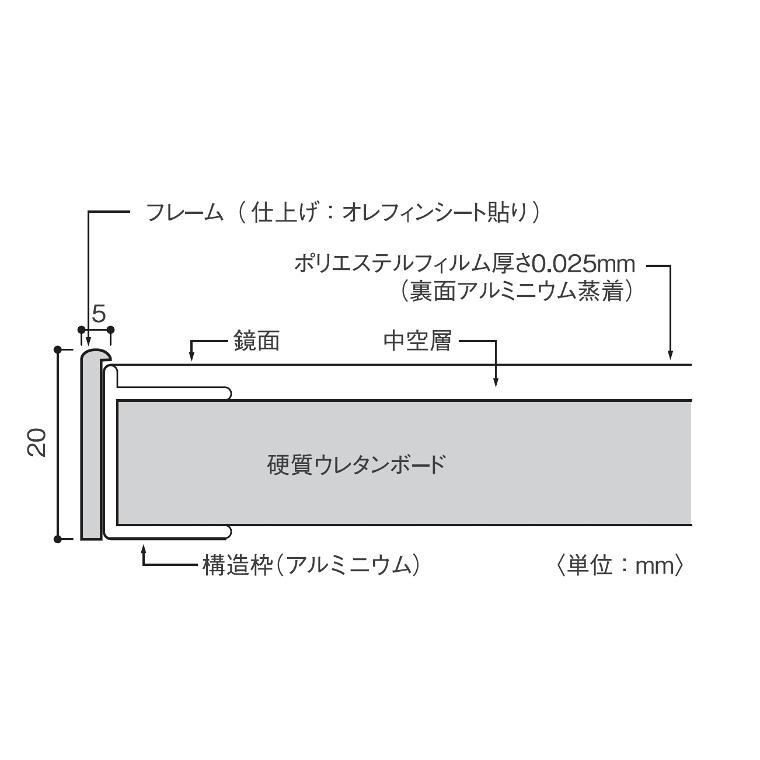 割れない鏡 鏡 高精細 全身鏡 フィルムミラー リフェクス・エア ミニ 30×60cm 壁掛け ミラー 鏡 リフェクス REFEX RMA-1｜f-news｜15