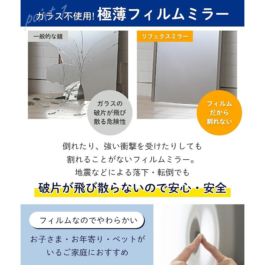 割れない鏡 超軽量 全身鏡 割れないミラー 姿見 60×160cm リフェクス