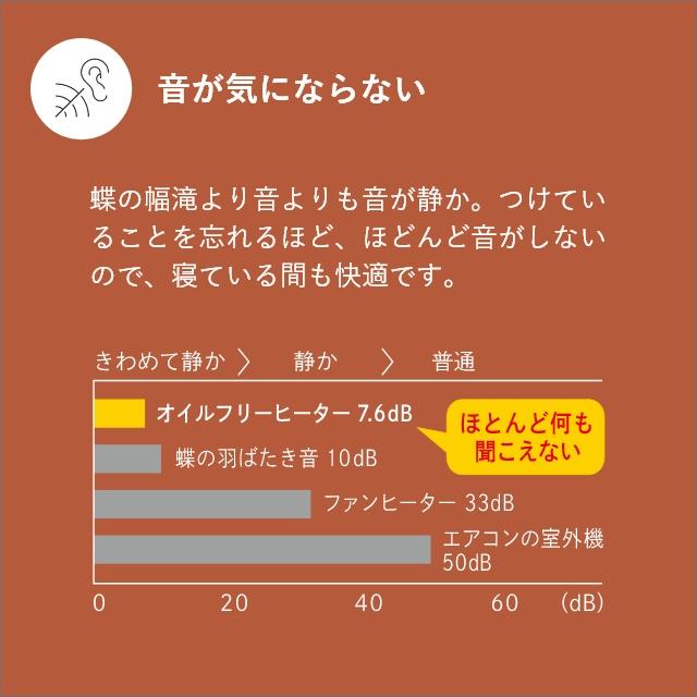 Dimplex（ディンプレックス） オイルレスヒーター オイルフリー