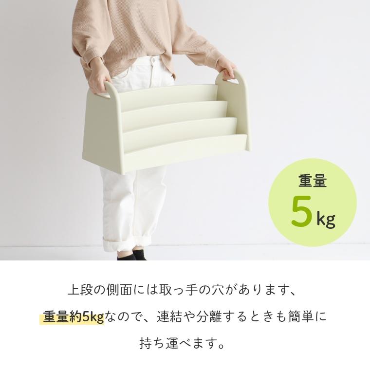 ICHIBA 絵本棚 絵本ラック 棚 本棚 ディスプレイラック 収納 ICHIBA 絵本棚 絵本ラック 棚 本棚 ディスプレイラック 収納