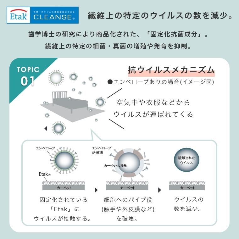 ラグ おしゃれ デザイン 安心の日本製 防ダニ 抗菌 抗ウィルス ウール100%多機能ラグ フォーク モコ 130×190cm スミノエ カーペット_7