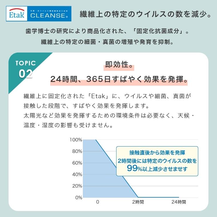 ラグ おしゃれ デザイン 安心の日本製 防ダニ 抗菌 抗ウィルス ウール100%多機能ラグ フォーク モコ 130×190cm スミノエ カーペット_8