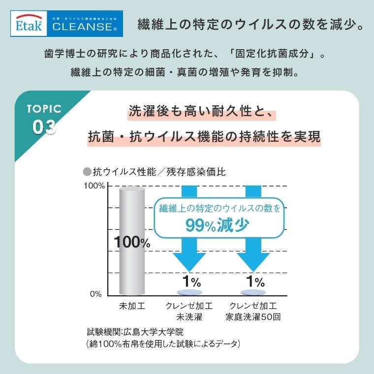 ラグ おしゃれ デザイン 安心の日本製 防ダニ 抗菌 抗ウィルス ウール100%多機能ラグ フォーク モコ 130×190cm スミノエ カーペット_9