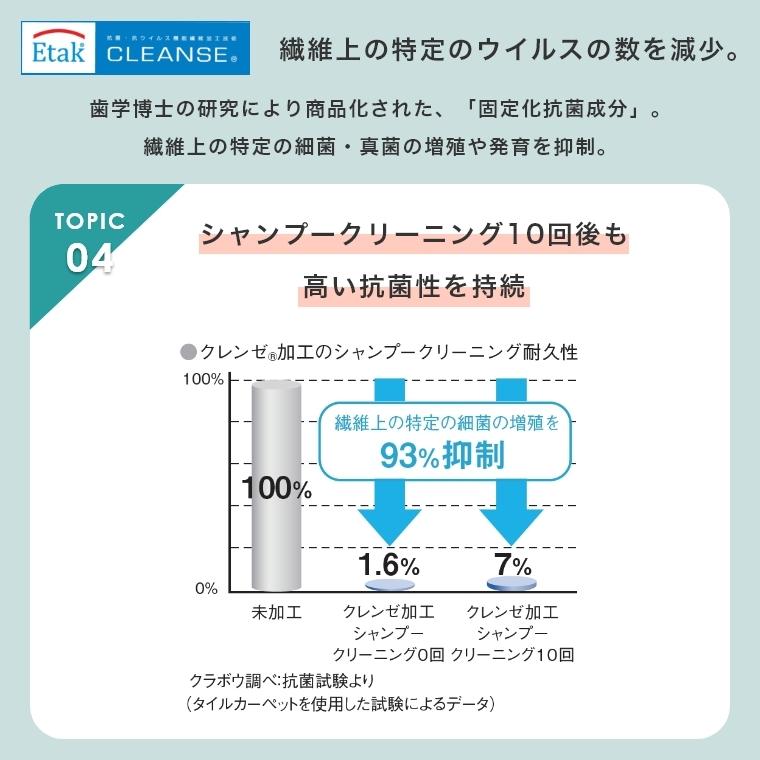 ラグ おしゃれ デザイン 安心の日本製 防ダニ 抗菌 抗ウィルス ウール100%多機能ラグ フォーク モコ 130×190cm スミノエ カーペット_10
