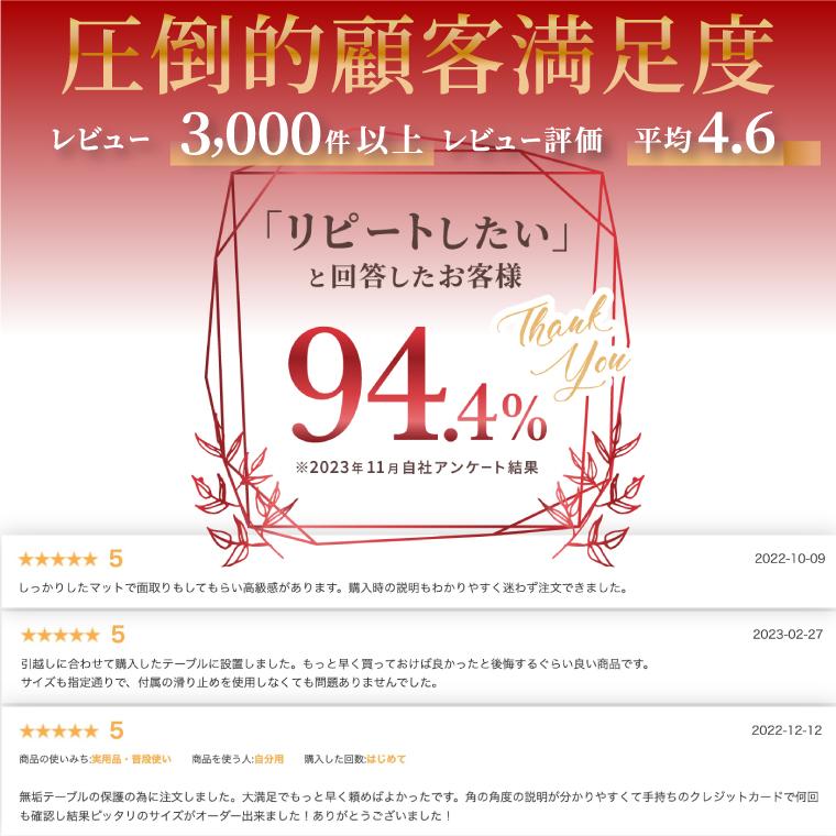 テーブルクロス 透明 テーブルマット匠 たくみ 3mm厚 1mm単位の オーダー可能 滑り止め付き 変形タイプ｜f-news｜14