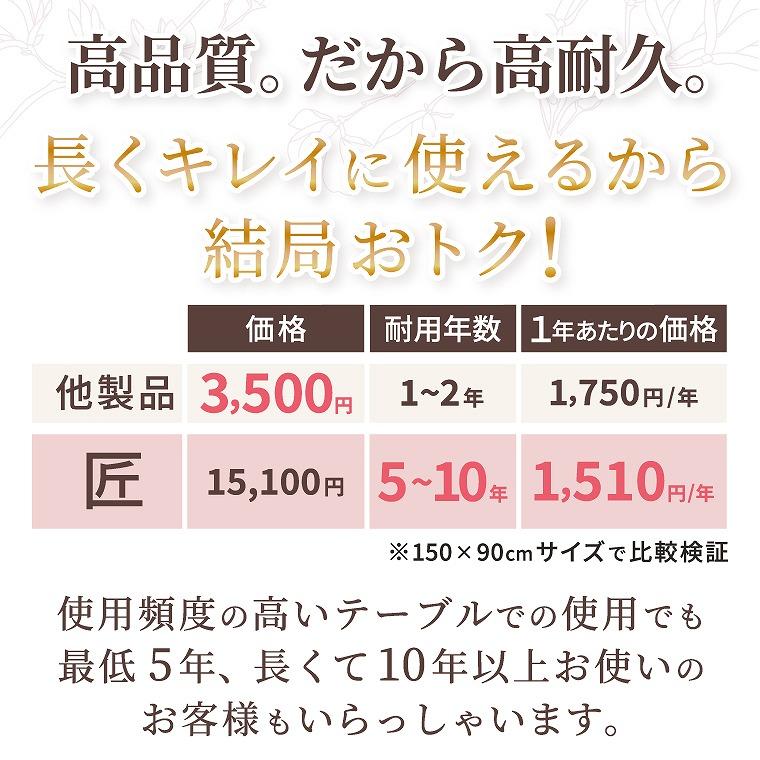 高級透明テーブルマット テーブルクロス デスクマット テーブルマット匠 たくみ 角型 2mm厚 330×45cmまで アルコールOK｜f-news｜08