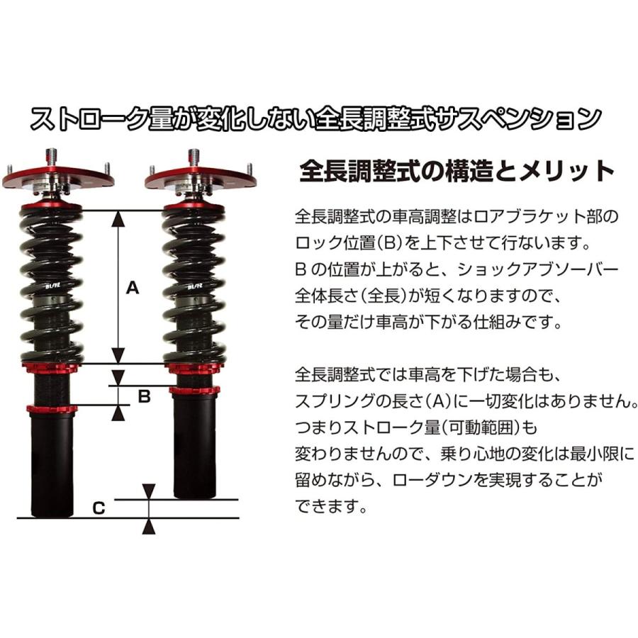 Web限定 Blitz ブリッツ 車高調 レンチ付 N Box Jf4 4wd ダンパー サスペンション フロント リア 4本セット 全長調整式 減衰力32段調 珍しい Www Doctor Plan Com