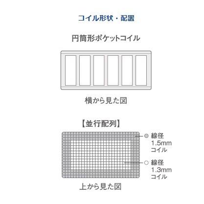 [開梱設置送料無料] ポケットコイルマットレス ドリームベッド マイクロドリーム105 ラテックス1トップ 超高集積・並行配列 4サイズ対応