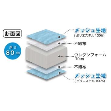 Granz（グランツ） 【2段ベッドと同時購入の方のみ販売可能】 カラー