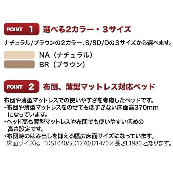Granz (グランツ) シングルベッド トレア フラットタイプ 床面:スノコ 布団、薄型マットレス対応ベッド 玄関前配送料無料_2