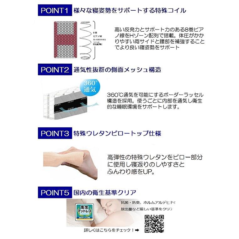 家の中まで設置無料] アンネルベッド マットレス ニューアドバンス 8DX