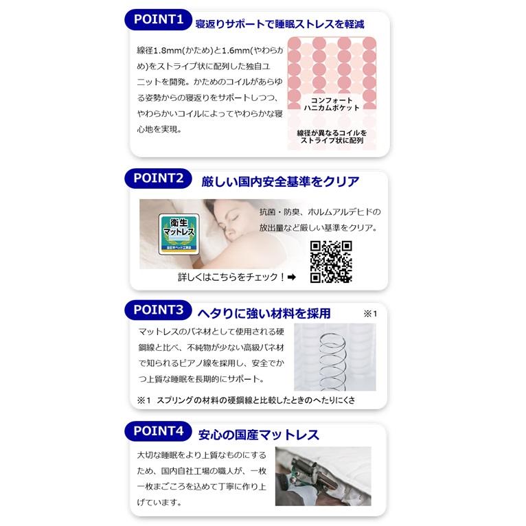 家の中まで設置無料] アンネルベッド マットレス コンフォート 500DX 4