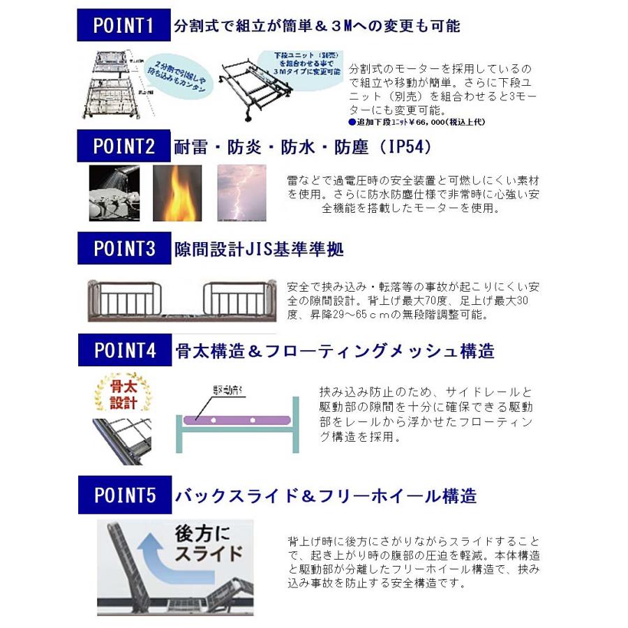 セットでお得！】アンネルベッド シングル (S) 電動ベッド フィガロCT
