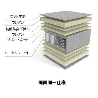 家の中まで設置無料] アンネルベッド マットレス ジェネラル 600 4 