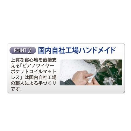 家の中まで設置無料] アンネルベッド マットレス MFI-AD001 P1050 