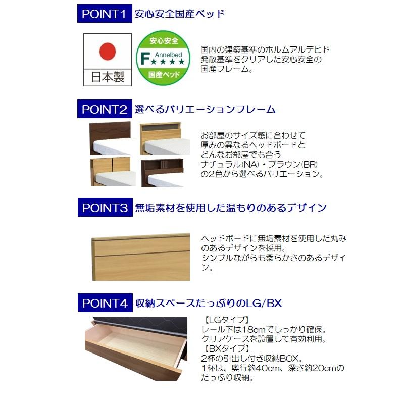 アンネルベッド ベッドフレーム パケット201 FT BXタイプ 4サイズ対応 