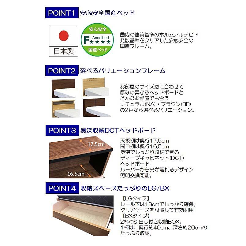 アンネルベッド ベッドフレーム パケット501 DCT LGタイプ 4サイズ対応