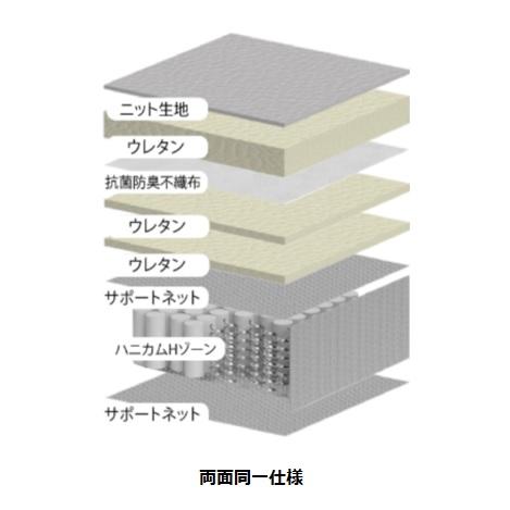 ベッド＋マットレス 家の中まで設置無料] アンネルベッド マットレス プレミアム-AD6 P650