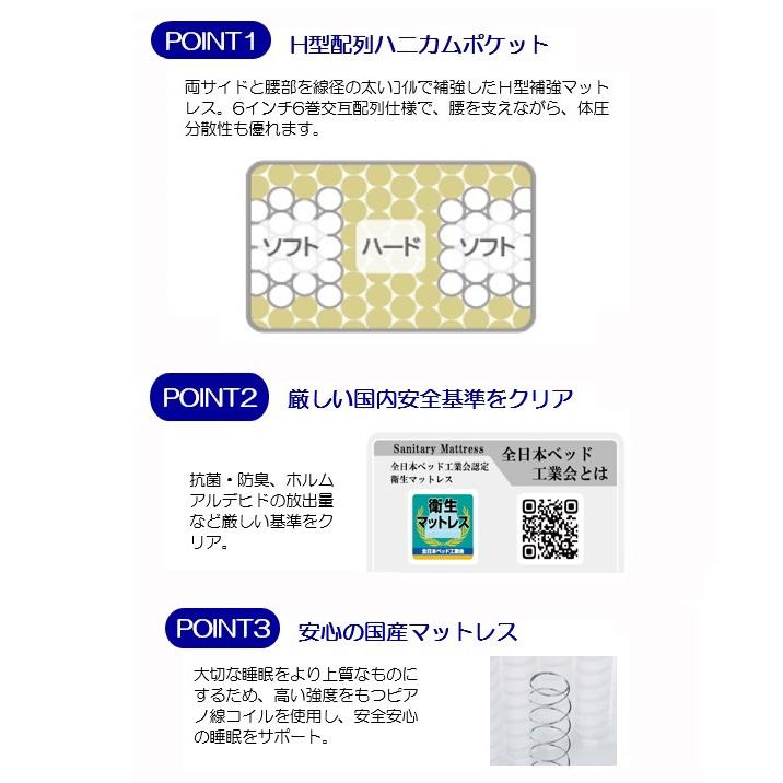 家の中まで設置無料] アンネルベッド マットレス プレミアム-AD6 P650