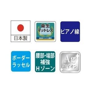 【引取限定・東京】アンネル マットレス ダブル P850 SOFT(おまけ付) 引取限定・東京】アンネル マットレス ダブル P850 SOFT(おまけ