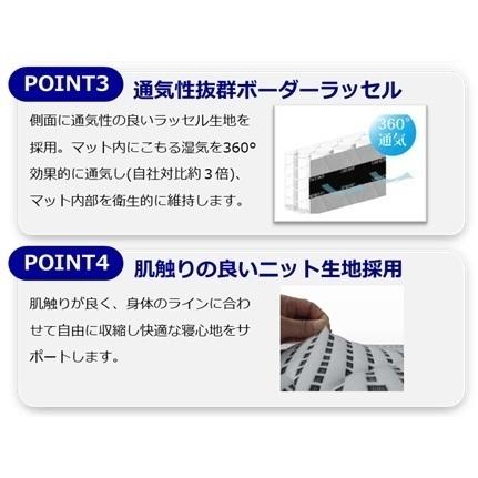 家の中まで設置無料] ワイドダブルマットレス アンネルベッド +