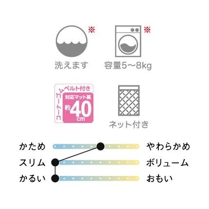 ドリームベッド ベッドパッド PD-1000 ／ 制菌パッド (側生地：キナリ