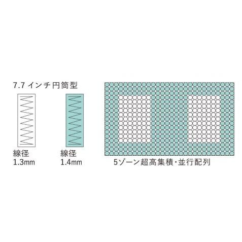 Serta（サータ） [開梱設置送料無料] ポケットコイルマットレス Soft