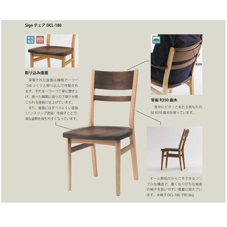 イバタインテリア [うれしいレビュー特典有り] 10年保証 Sign（サイン