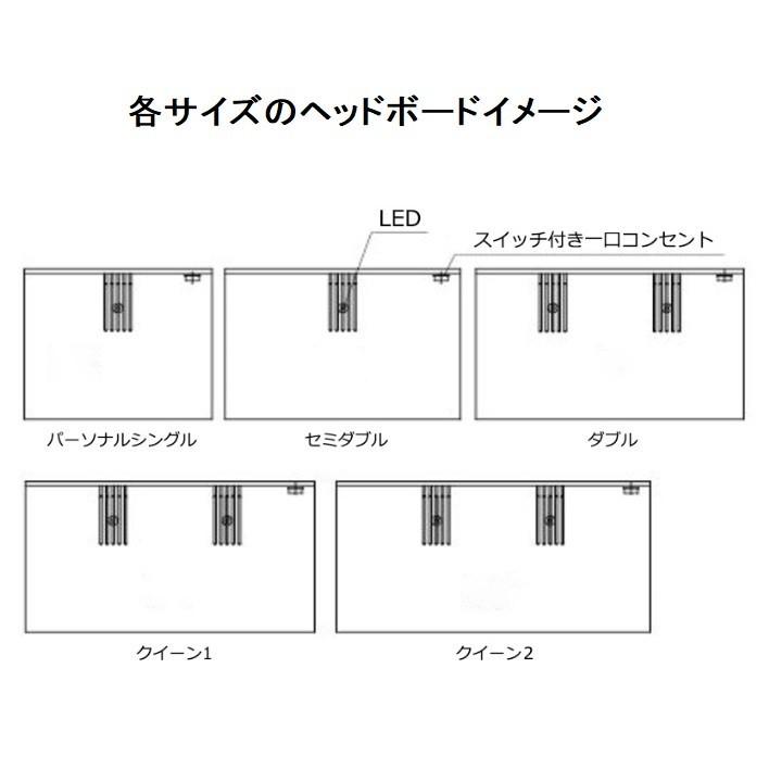 ドリームベッド ベッドフレーム URELDY244 (ウレルディ244) 引出し無しタイプ 2色対応 5サイズ対応 マットレス別売り 【COMHOMA】