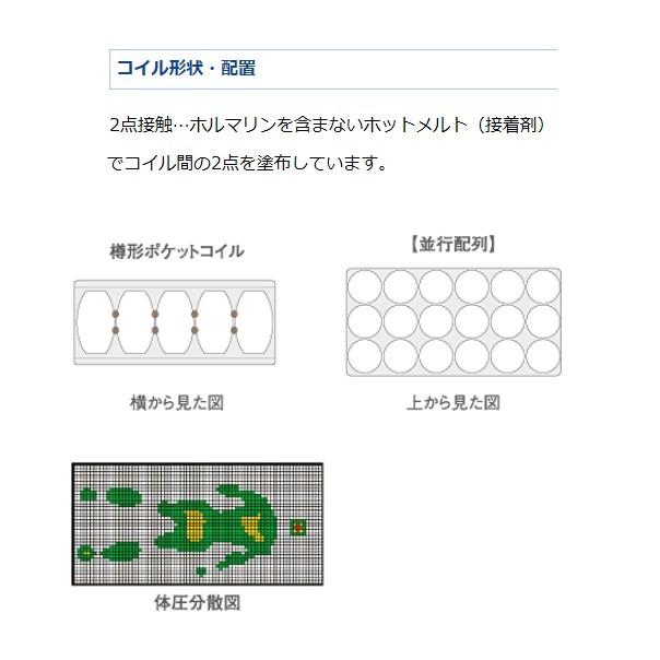 ドリームベッド [開梱設置送料無料] ポケットコイルマットレス