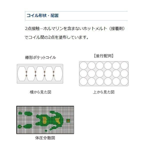 ドリームベッド 【国産品】クイーン マットレス ドリーム228 F1
