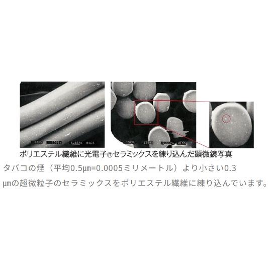 ドリームベッド START3SET (3点パック) ベッドパッド／PD650 (ムレナイトパッド) +BOXシーツ2枚 (同色2枚) 7サイズ対応 送料無料 (玄関前配送)_4