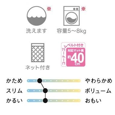 ドリームベッド START3SET (3点パック) PD-926／ウール+BOXシーツ2枚