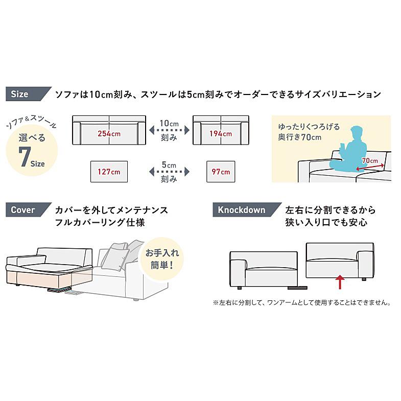 [開梱設置送料無料] 国産品 マルイチセーリング グレス (GRES) オーダースツール：97~127cmまで5cm刻み 張地布選べます カバーリング仕様 |  | 02